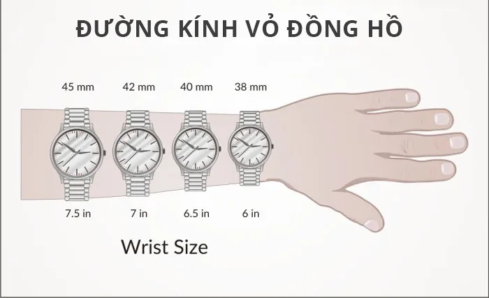 Cách Chọn Đồng Hồ Đeo Tay Phù Hợp: Bí Quyết Tìm Kiếm "Người Bạn Thời Gian" Hoàn Hảo